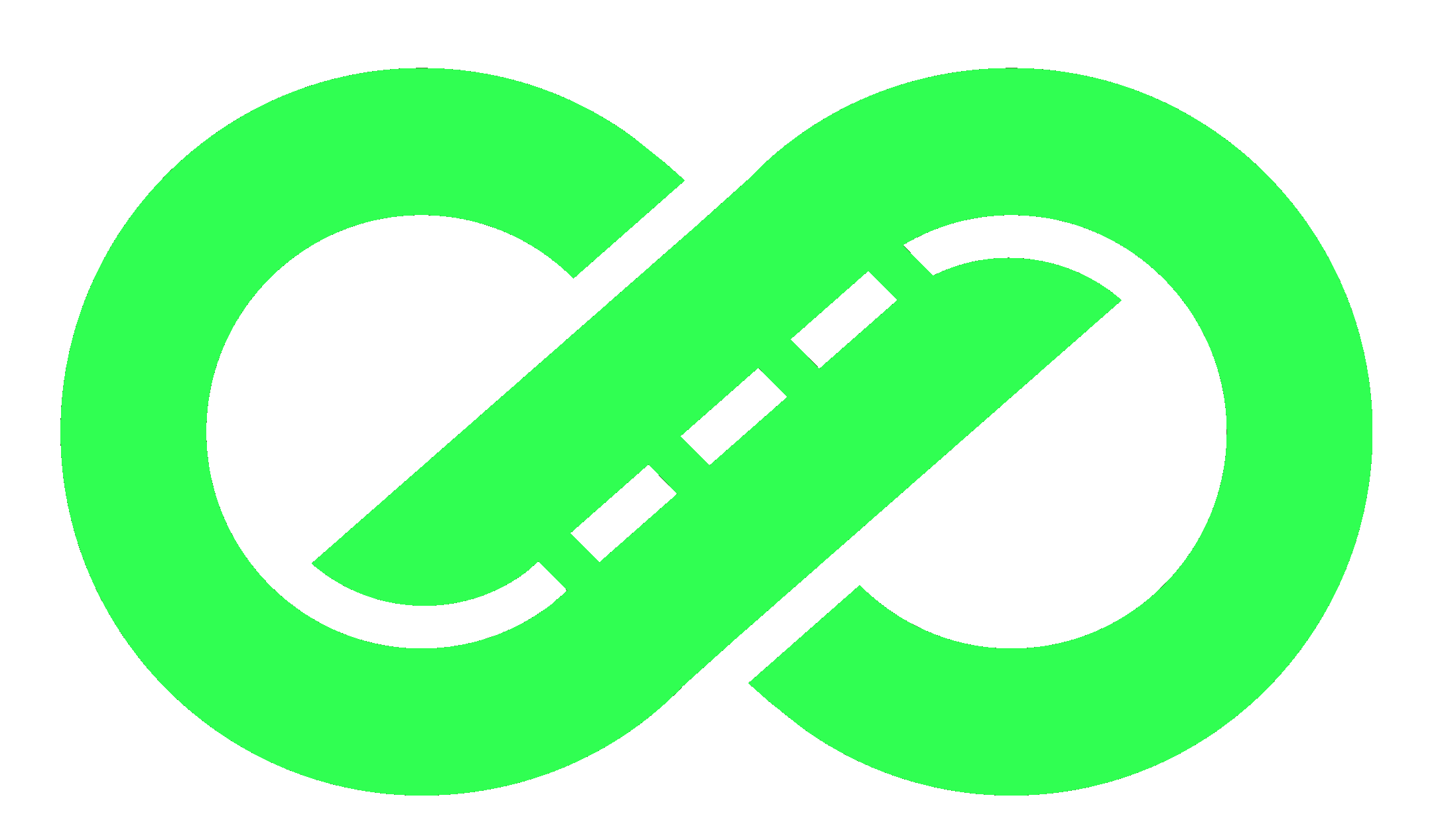 Loading indicator...